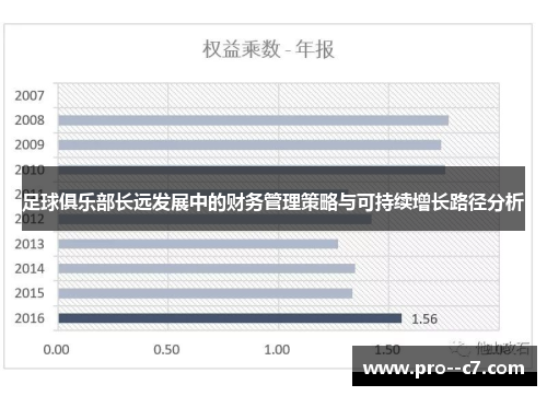 足球俱乐部长远发展中的财务管理策略与可持续增长路径分析