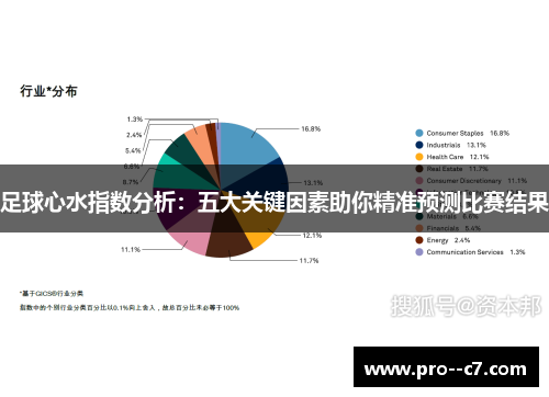 足球心水指数分析：五大关键因素助你精准预测比赛结果