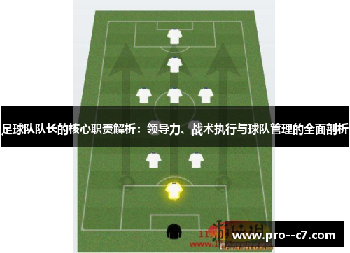足球队队长的核心职责解析：领导力、战术执行与球队管理的全面剖析