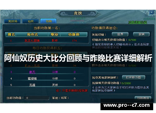 阿仙奴历史大比分回顾与昨晚比赛详细解析 阿仙奴历史大比分回顾与昨晚比赛详细解析