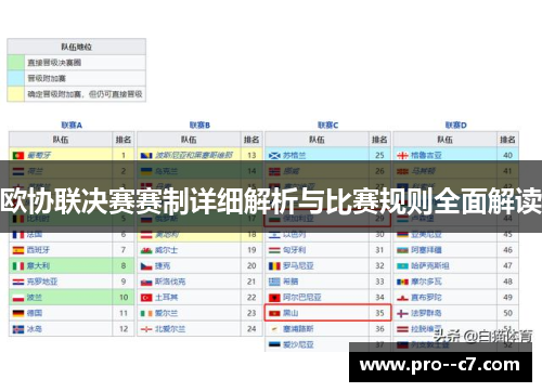 欧协联决赛赛制详细解析与比赛规则全面解读 欧协联决赛赛制详细解析与比赛规则全面解读