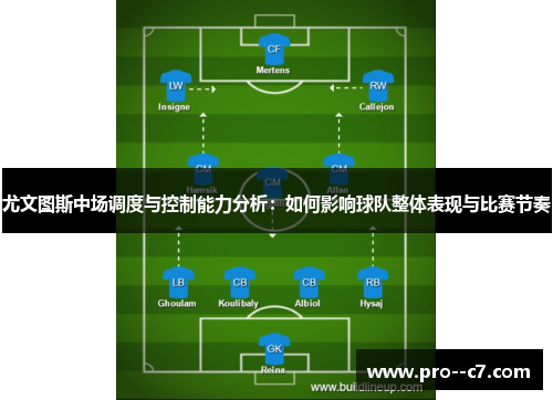 尤文图斯中场调度与控制能力分析:如何影响球队整体表现与比赛节奏 尤文图斯中场调度与控制能力分析:如何影响球队整体表现与比赛节奏