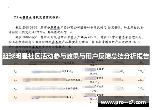 篮球明星社区活动参与效果与用户反馈总结分析报告