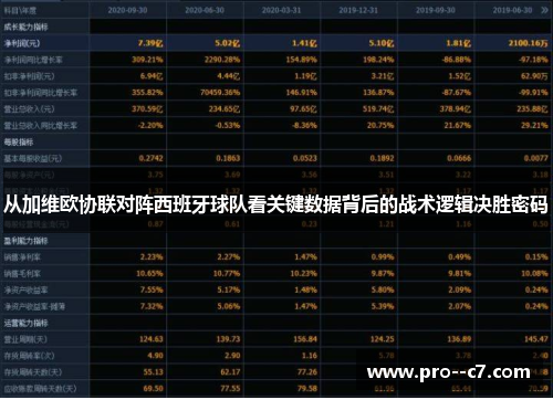 从加维欧协联对阵西班牙球队看关键数据背后的战术逻辑决胜密码
