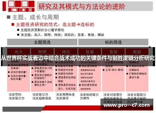 从世界杯实战看边中结合战术成功的关键条件与制胜逻辑分析研究 从世界杯实战看边中结合战术成功的关键条件与制胜逻辑分析研究