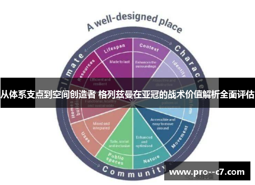从体系支点到空间创造者 格列兹曼在亚冠的战术价值解析全面评估 从体系支点到空间创造者 格列兹曼在亚冠的战术价值解析全面评估