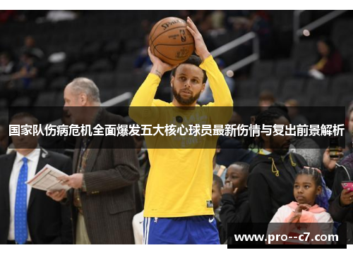 国家队伤病危机全面爆发五大核心球员最新伤情与复出前景解析