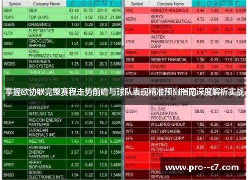 掌握欧协联完整赛程走势前瞻与球队表现精准预测指南深度解析实战 掌握欧协联完整赛程走势前瞻与球队表现精准预测指南深度解析实战
