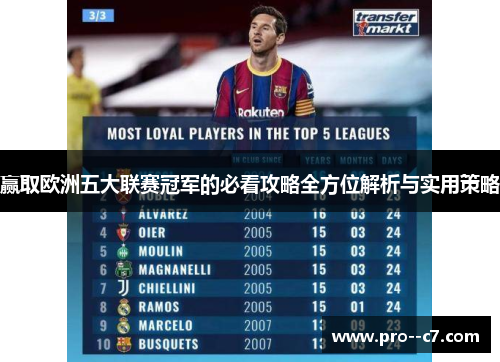 赢取欧洲五大联赛冠军的必看攻略全方位解析与实用策略