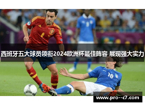 西班牙五大球员领衔2024欧洲杯最佳阵容 展现强大实力 西班牙五大球员领衔2024欧洲杯最佳阵容 展现强大实力